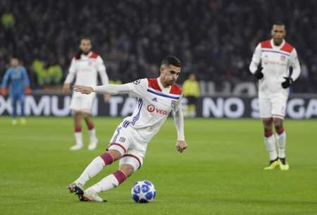 用者的自控 用者的自控